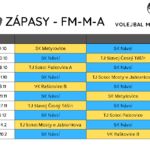 ROZPIS ZÁPASŮ – VOLEJBAL MUŽI