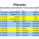 ROZPIS ZÁPASŮ – FOTBAL MLADŠÍ PŘÍPRAVKA