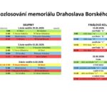 MEMORIÁL DRAHOSLAVA BORSKÉHO – 2026
